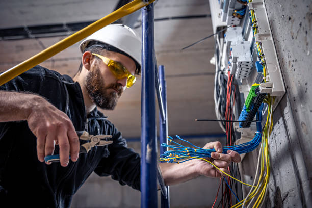 Best Circuit Breaker Repair  in Highland, CA