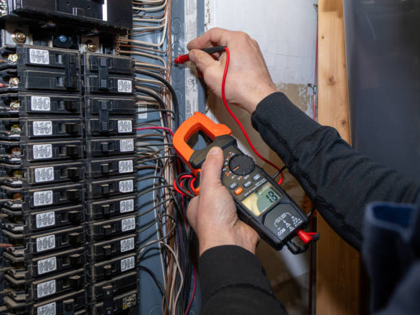 Best Affordable Electrician  in Highland, CA